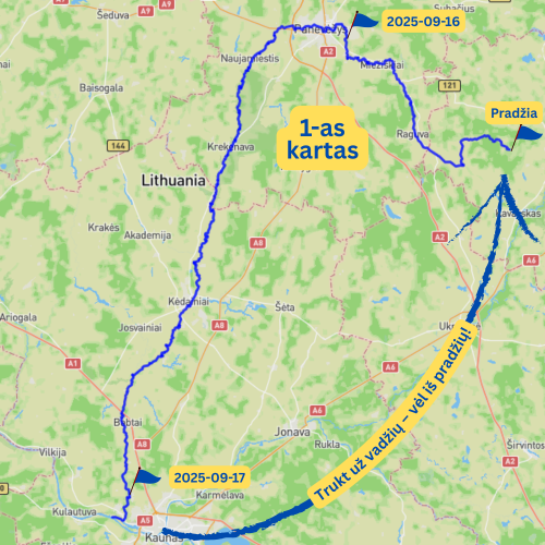 Išmatuok Nevėžį - 1 kartas